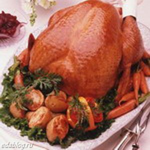 Курица с грибами Курица с грибами